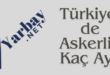 askerlik kaç ay